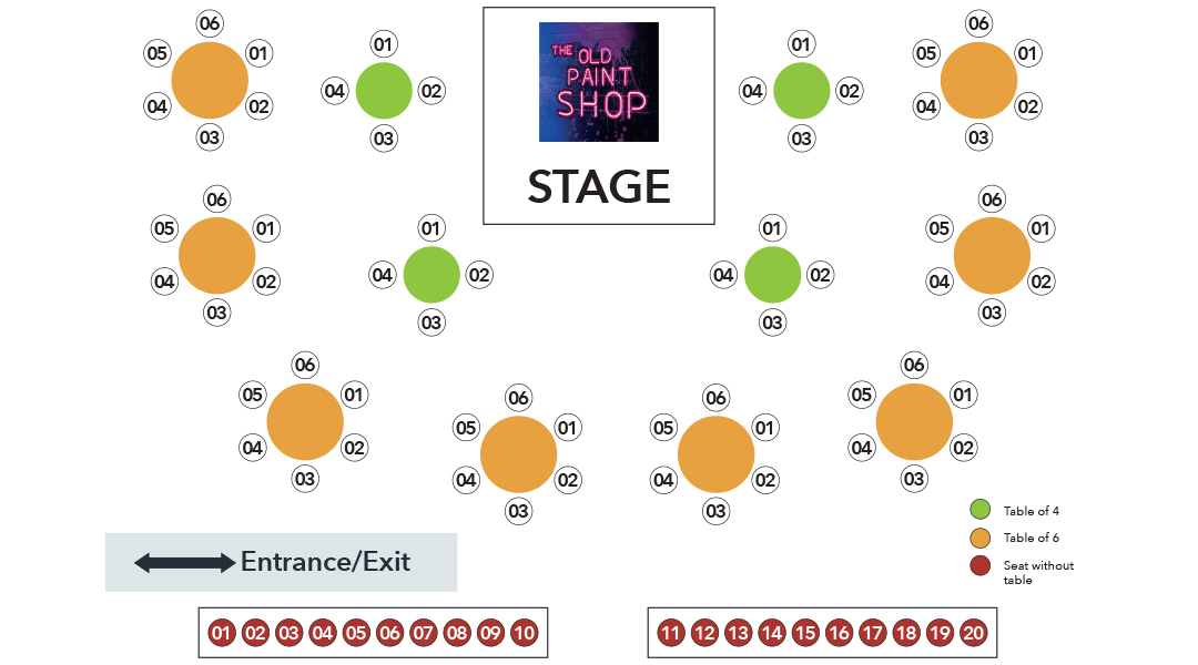 Overview of The Old Paint Shop seating layout, with 12 tables sat around a stage, each with 4-5 seats, extra seating at the back of the theatre.